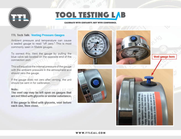TTL Tech Talk Venting a Pressure Gauge Tool Testing Lab Inc.